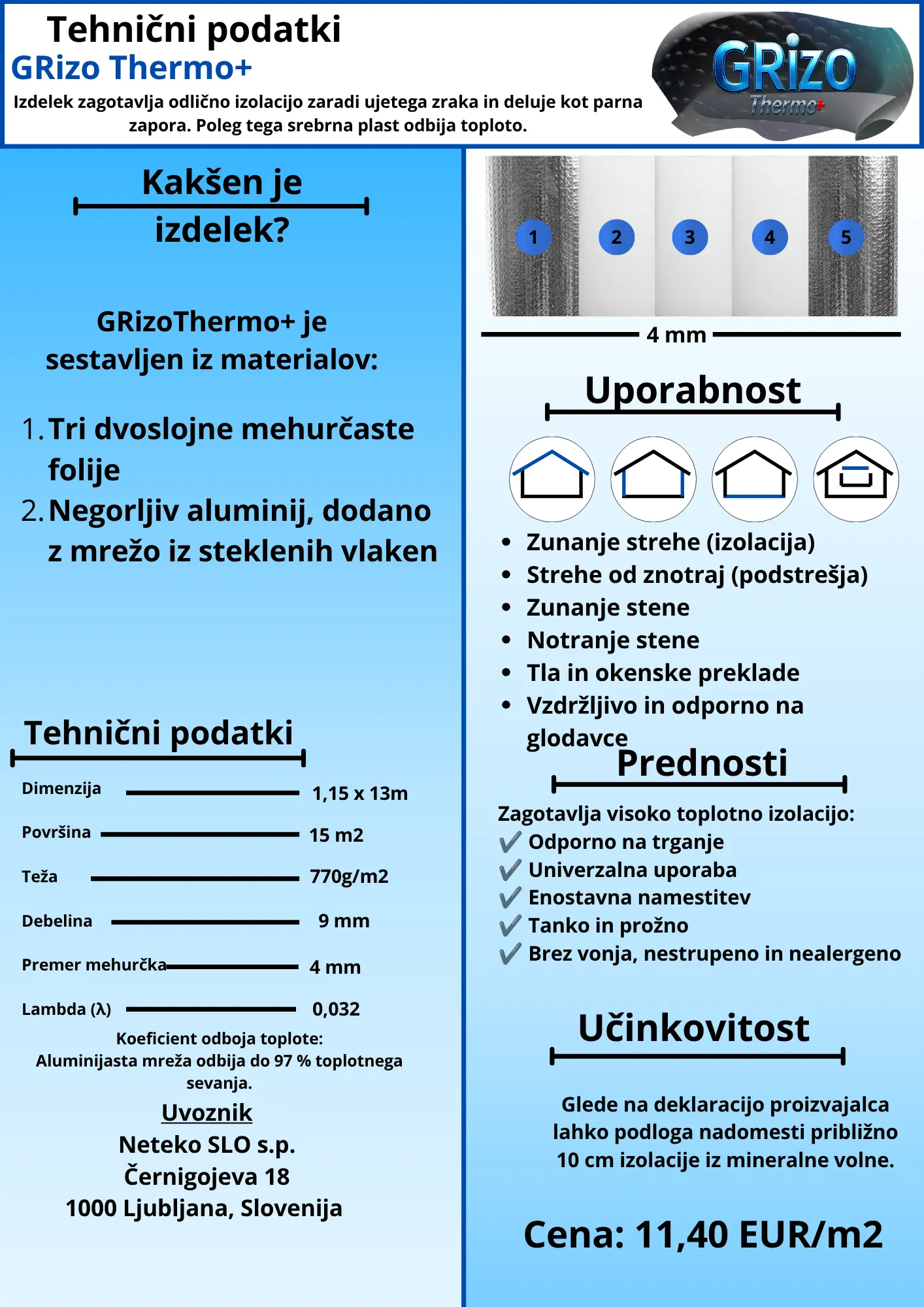 GrizoThermo - slika 4