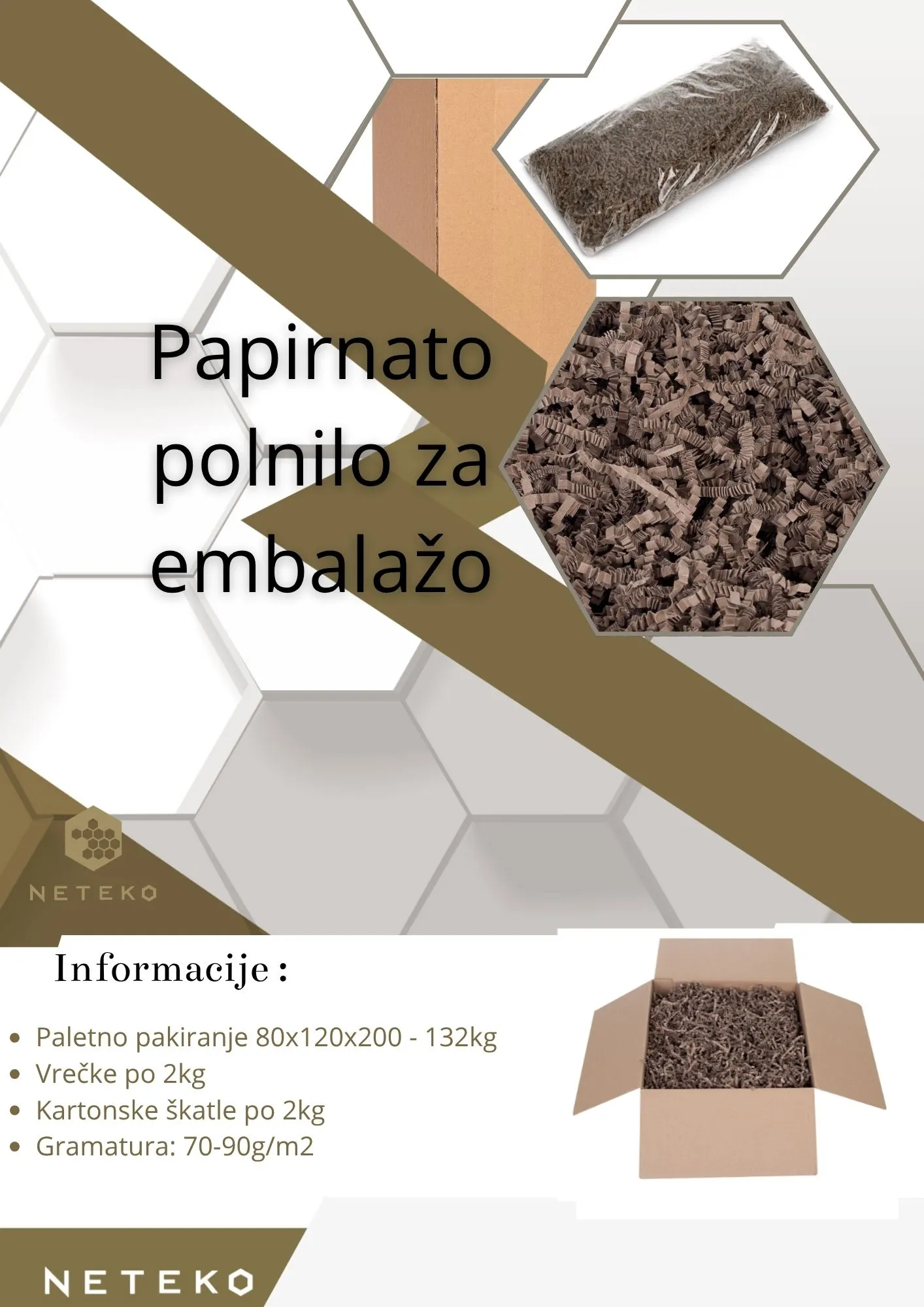 Papirnato polnilo za embalažo